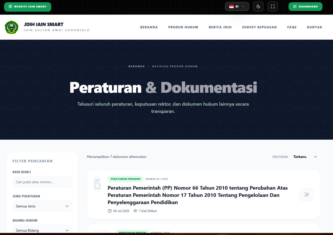 Website JDIH IAIN Sultan Amai Gorontalo Resmi Dapat Diakses, Pengisian Konten Dilakukan Secara Bertahap